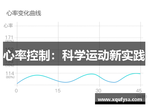 心率控制：科学运动新实践