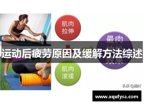 运动后疲劳原因及缓解方法综述
